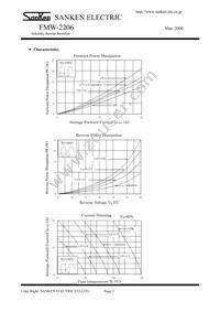 FMW-2206 Datasheet Page 3