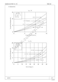 FMW-24H Datasheet Page 3