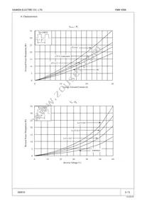 FMW-4306 Datasheet Page 3