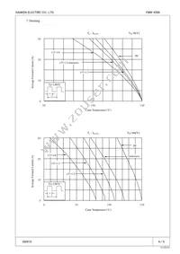 FMW-4306 Datasheet Page 4