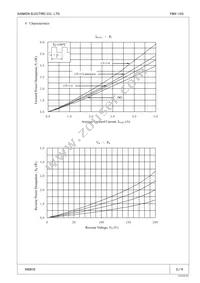 FMX-12S Datasheet Page 2