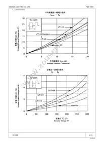 FMX-2203 Datasheet Page 2