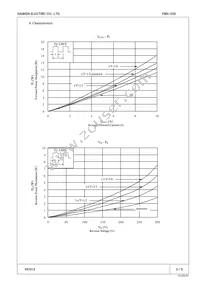 FMX-23S Datasheet Page 3