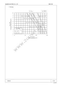 FMX-23S Datasheet Page 4