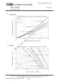 FMX-4206S Datasheet Page 4