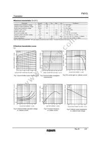 FMY5T148 Datasheet Page 2