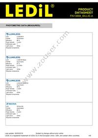 FN13888_BILLIE-A Datasheet Page 4