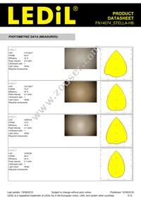 FN14074_STELLA-HB Datasheet Page 3