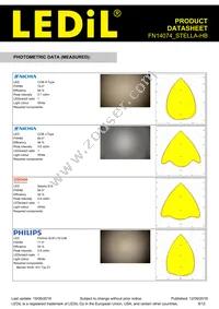 FN14074_STELLA-HB Datasheet Page 8