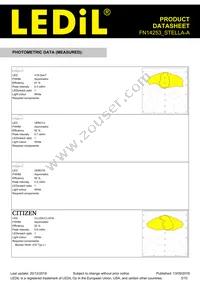 FN14253_STELLA-A Datasheet Page 3