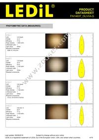 FN14637_OLIVIA-S Datasheet Page 4