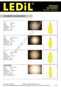 FN14637_OLIVIA-S Datasheet Page 5