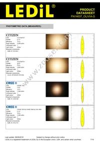 FN14637_OLIVIA-S Datasheet Page 7