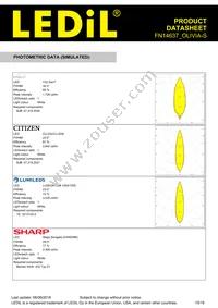 FN14637_OLIVIA-S Datasheet Page 15