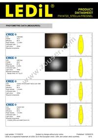 FN14720_STELLA-FRESNEL Datasheet Page 6