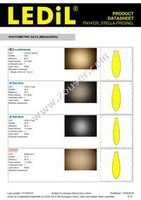 FN14720_STELLA-FRESNEL Datasheet Page 9