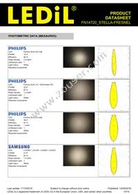 FN14720_STELLA-FRESNEL Datasheet Page 10