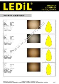 FN14828_OLIVIA-M Datasheet Page 3