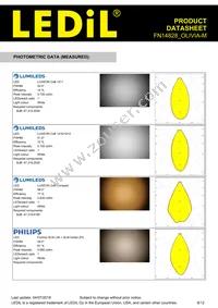 FN14828_OLIVIA-M Datasheet Page 6