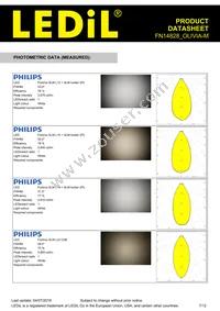 FN14828_OLIVIA-M Datasheet Page 7