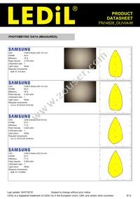 FN14828_OLIVIA-M Datasheet Page 8