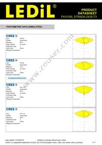 FN15180_STRADA-2X2S-T3 Datasheet Page 7