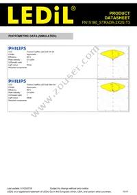 FN15180_STRADA-2X2S-T3 Datasheet Page 10