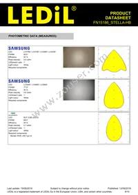 FN15186_STELLA-HB Datasheet Page 8