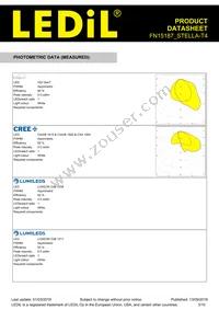 FN15187_STELLA-T4 Datasheet Page 3