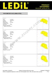 FN15187_STELLA-T4 Datasheet Page 7