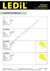 FN15187_STELLA-T4 Datasheet Page 8