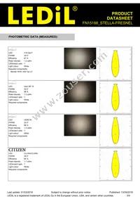 FN15188_STELLA-FRESNEL Datasheet Page 3