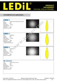 FN15188_STELLA-FRESNEL Datasheet Page 4