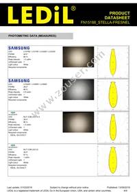 FN15188_STELLA-FRESNEL Datasheet Page 6