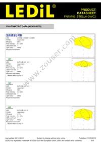 FN15189_STELLA-DWC2 Datasheet Page 6