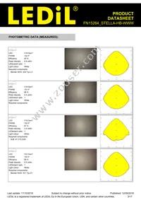 FN15264_STELLA-HB-WWW Datasheet Page 3