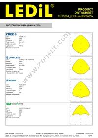 FN15264_STELLA-HB-WWW Datasheet Page 15