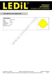 FN15264_STELLA-HB-WWW Datasheet Page 16