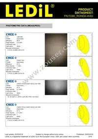 FN15380_RONDA-WAS Datasheet Page 6