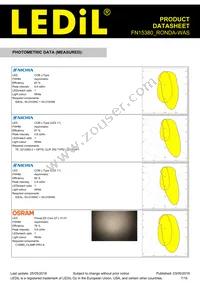 FN15380_RONDA-WAS Datasheet Page 7