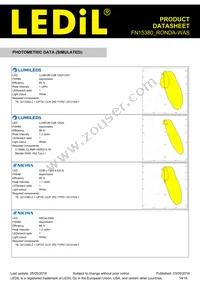 FN15380_RONDA-WAS Datasheet Page 14