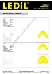 FN15388_RONDA-ZT45 Datasheet Page 10