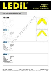 FN15388_RONDA-ZT45 Datasheet Page 12