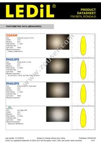 FN15679_RONDA-S Datasheet Page 6