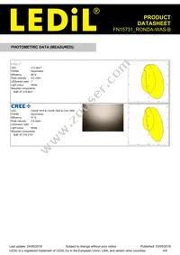 FN15731_RONDA-WAS-B Datasheet Page 4