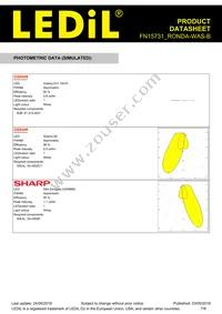 FN15731_RONDA-WAS-B Datasheet Page 7