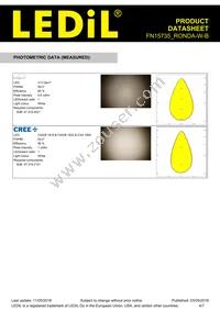 FN15735_RONDA-W-B Datasheet Page 4