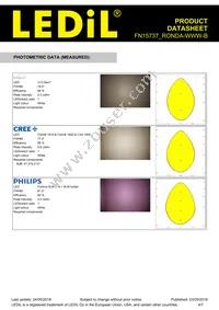 FN15737_RONDA-WWW-B Datasheet Page 4