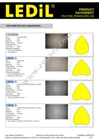 FN15789_RONDA-REC-90 Datasheet Page 5