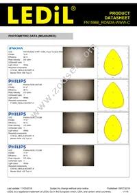 FN15966_RONDA-WWW-C Datasheet Page 11